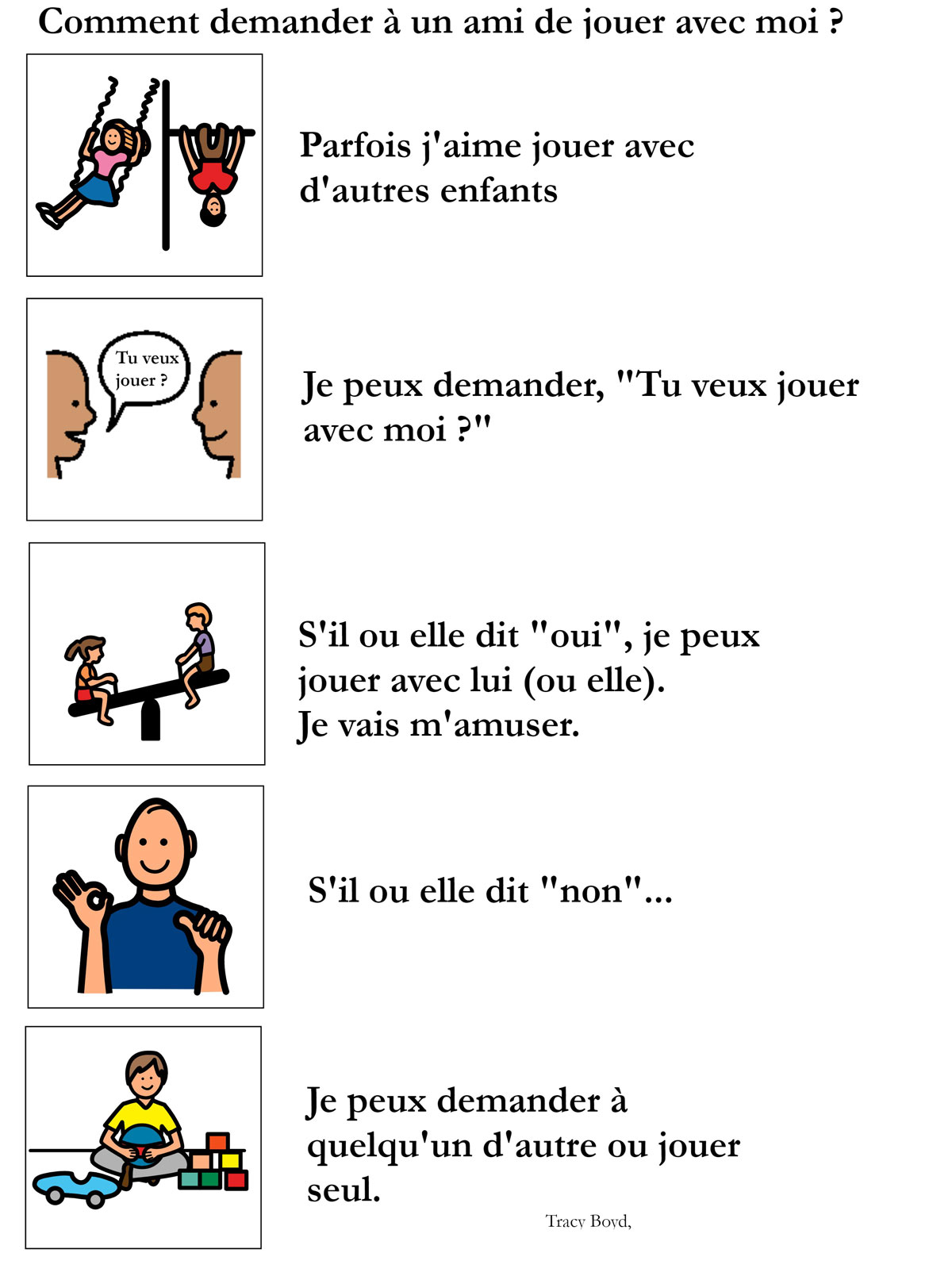 Les squences visuelles d'apprentissage de l'autonomie quotidienne aident l'enfant autiste (comme l'adulte)  enchainer les actions dans l'ordre.