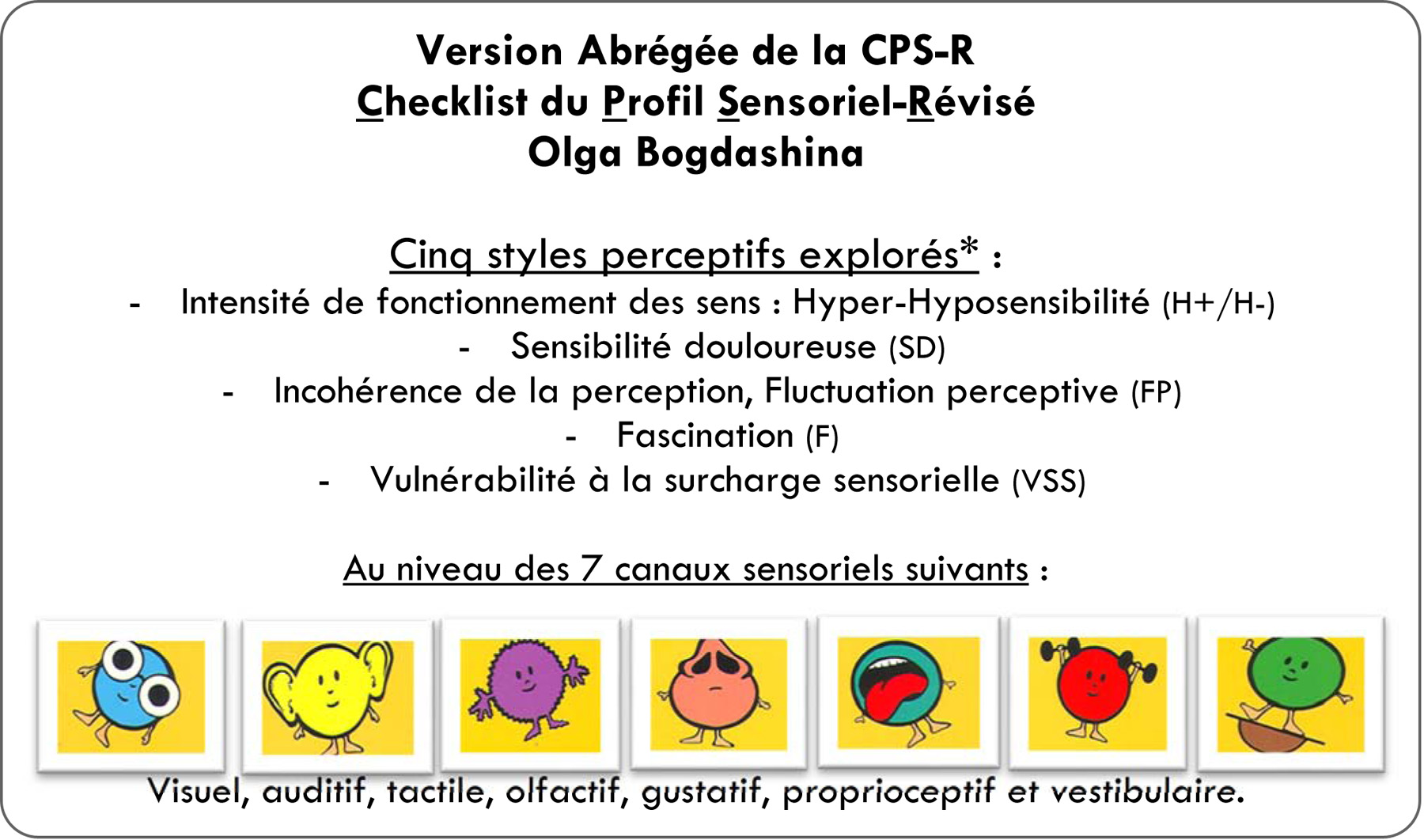 Version abrge de la CPS-R Checklist du Profil Sensoriel Rvise