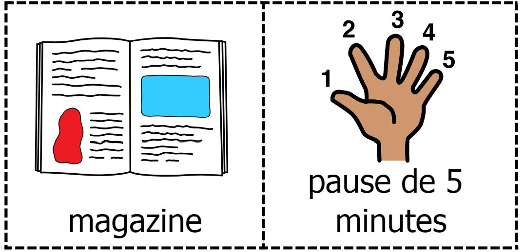 Les pictogrammes sont des lments visuels qui permettent  la personne vivant avec un trouble du spectre de l'autisme de communiquer, d'anticiper les transitions ou bien de dsigner des concepts abstraits.